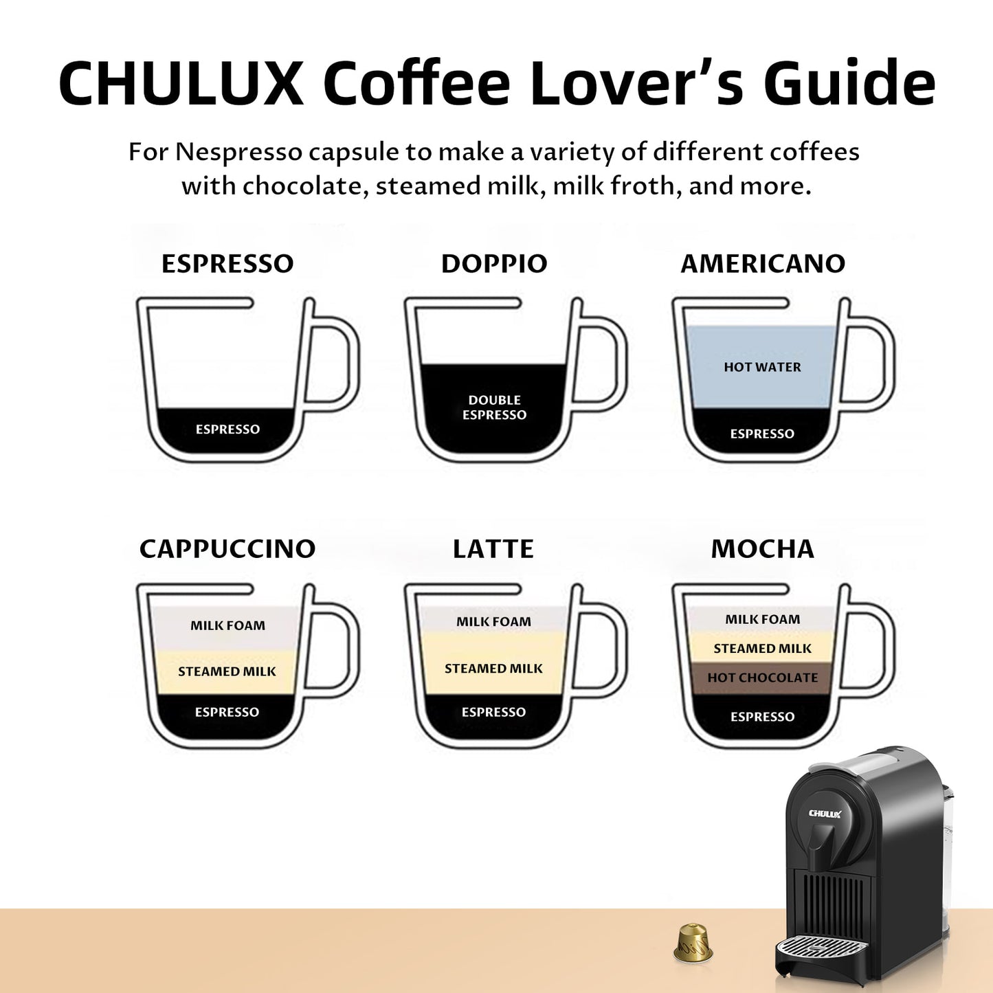 CHULUX Espresso Machine for Nespresso Original Pod, QF-CM831V, Black