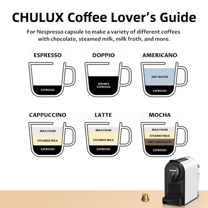 CHULUX Bafèstro Espresso Machine for Nespresso Original Pod, 1400W