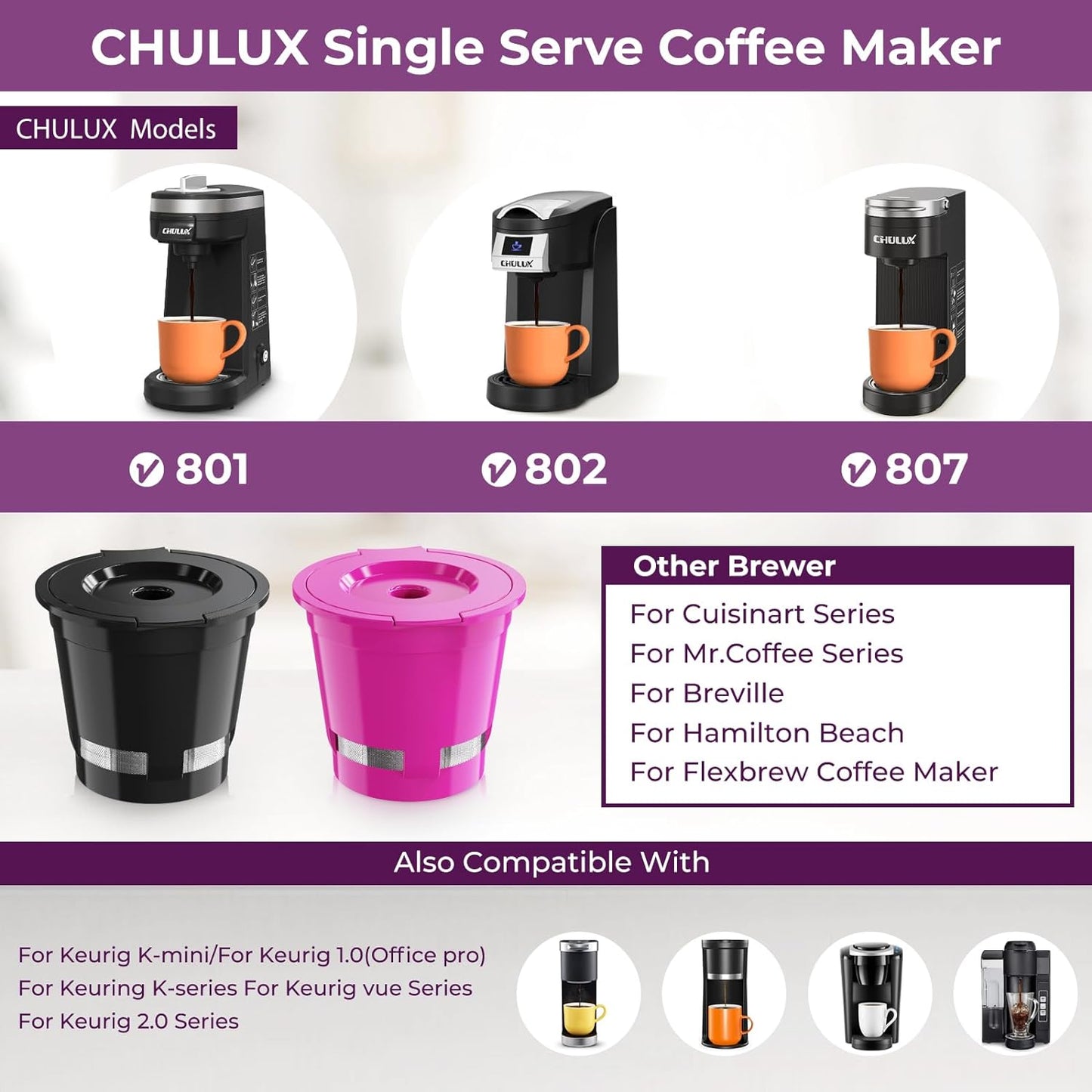 CHULUX Reusable Coffee Filter for K Cup Coffee Maker