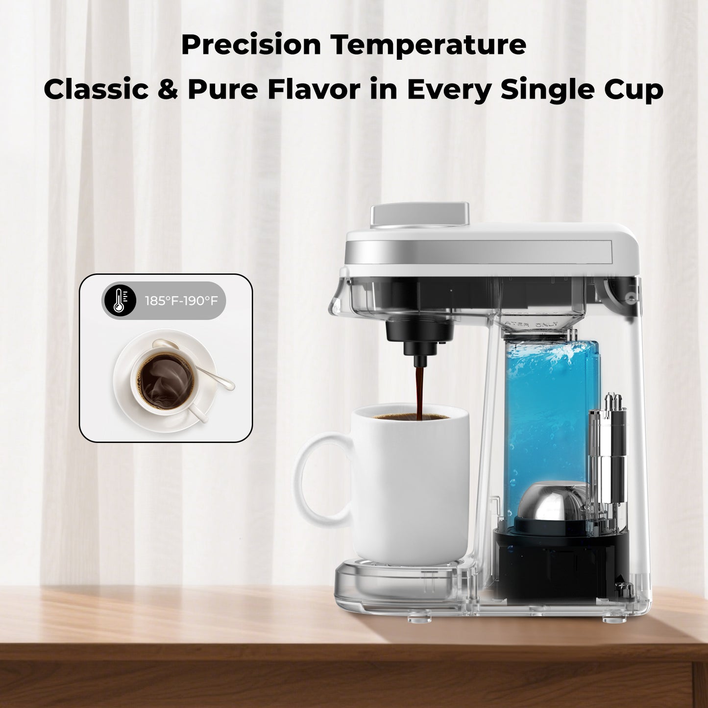 2pcs CHULUX Mini Single Serve Travel Coffee Maker for K Cup, QF-CM801, White