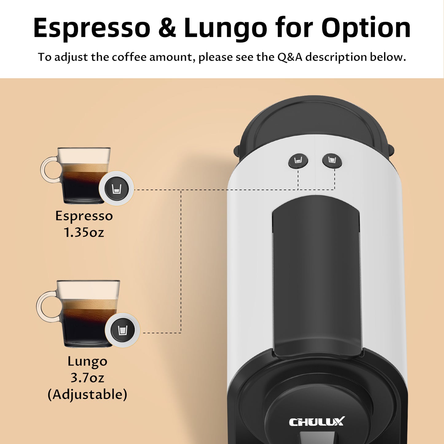 CHULUX Bafèstro Espresso Machine for Nespresso Original Pod, 1400W