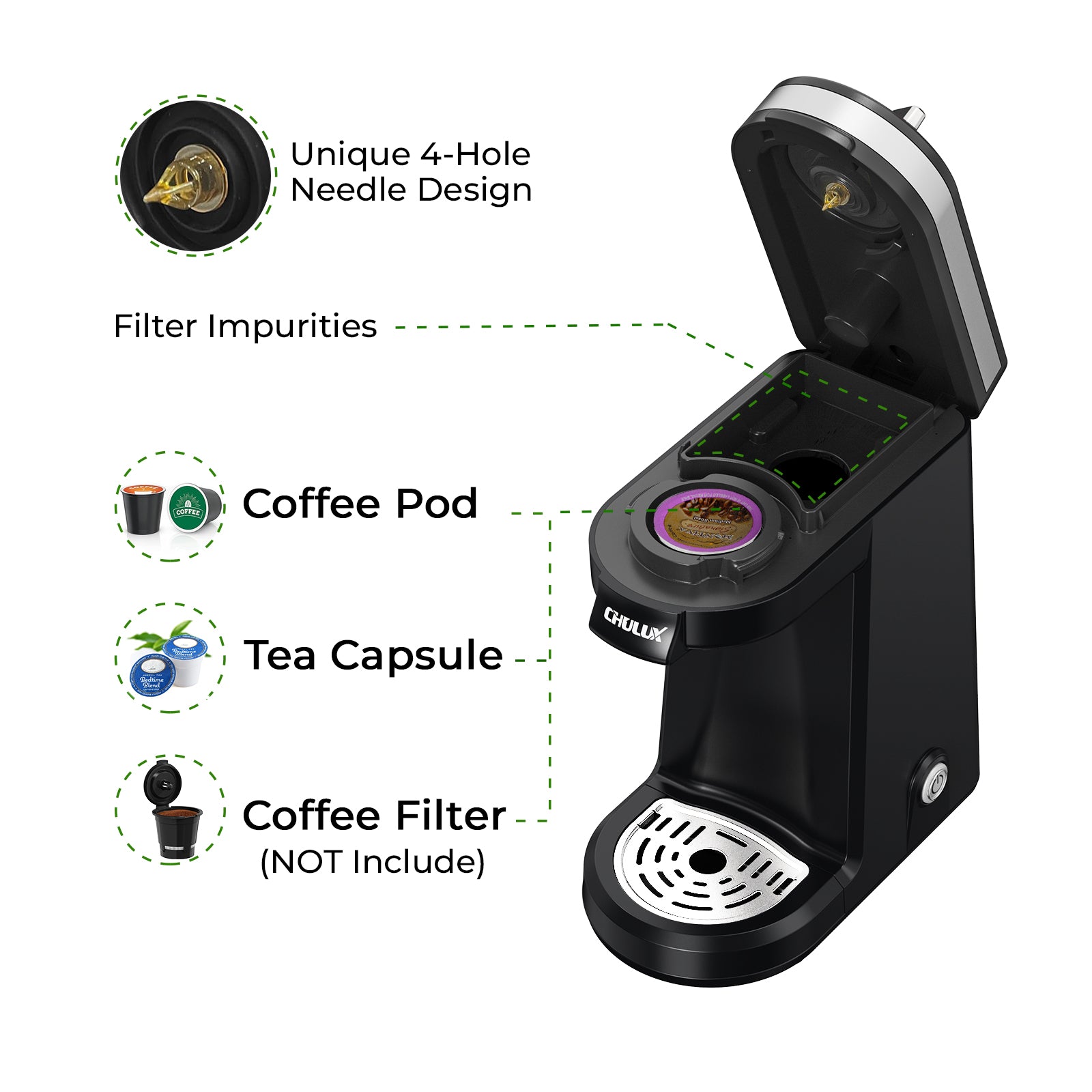 CHULUX Mini Single Serve Travel Coffee Maker for K Cup Ground Coffee